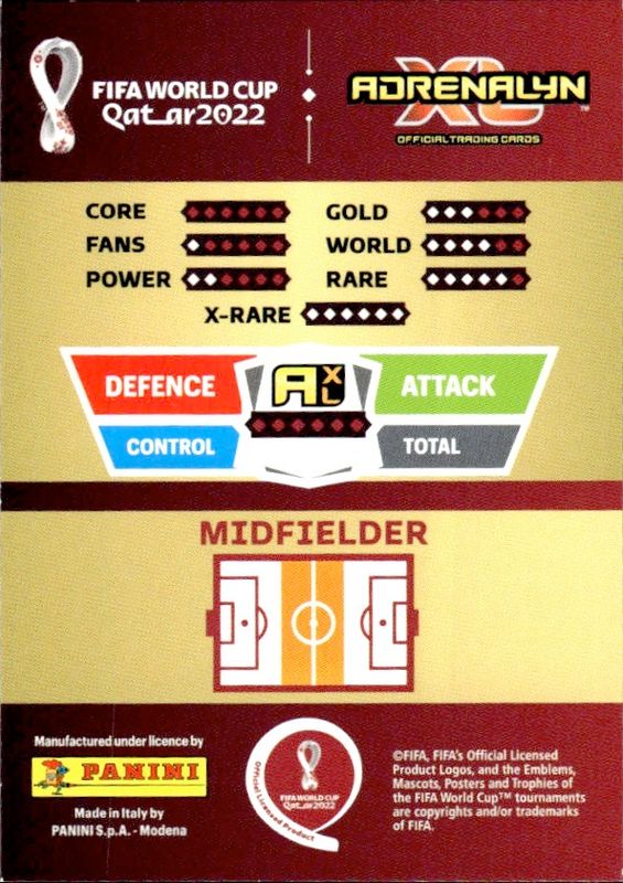2022 Panini Adrenalyn XL FIFA World Cup Qatar Game Changer Bruno Fernandes