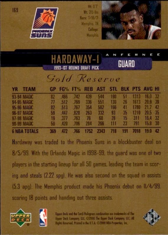 1999-00 Upper Deck Gold Reserve #169 Anfernee Hardaway