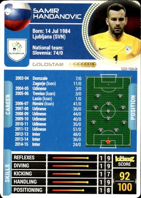 Main Image 2014-15 Kickerz Gold-Star Samir Handanovic