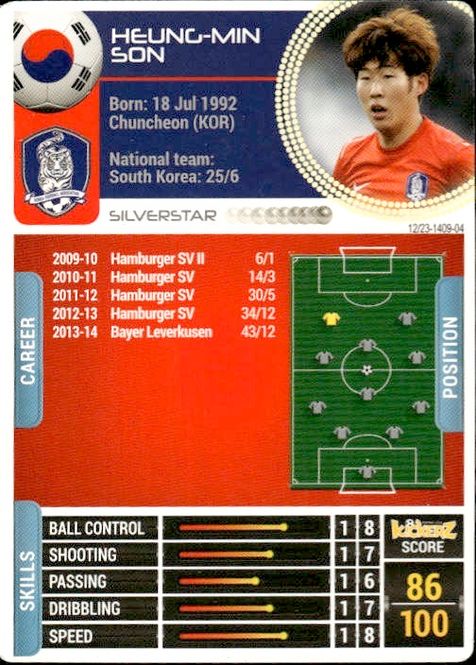 Main Image 2014-15 Kickerz Silver-Star Heung-Min Son