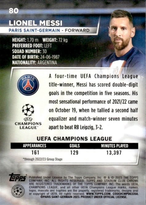 Main Image 2023 Topps Stadium Chrome Soccer LIONEL MESSI #80 ...