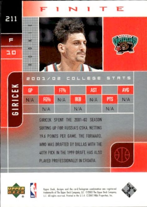Main Image 2002-03 Upper Deck Finite Rookie #869/900 Gordan ...