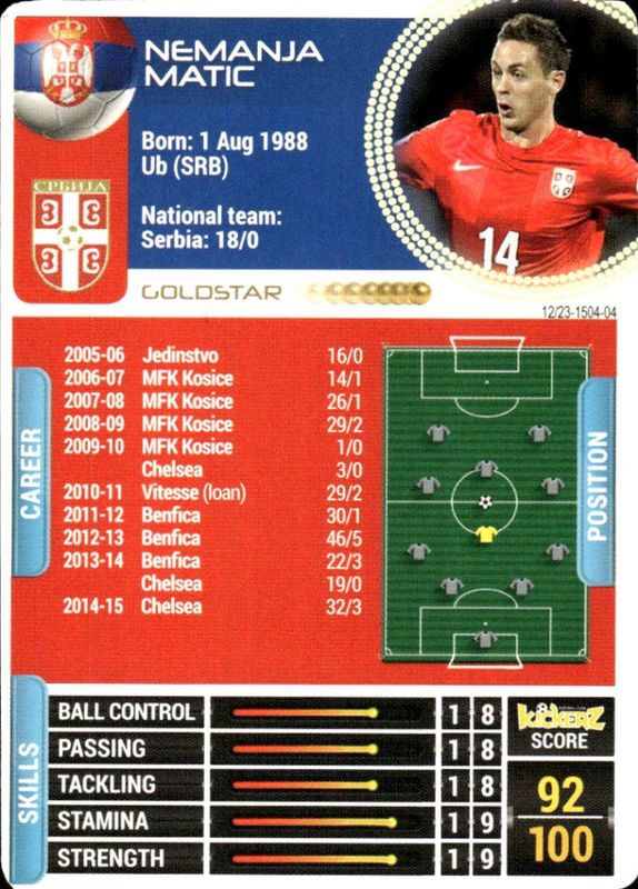 2014-15 Kickerz Gold-Star Nemanja Matic