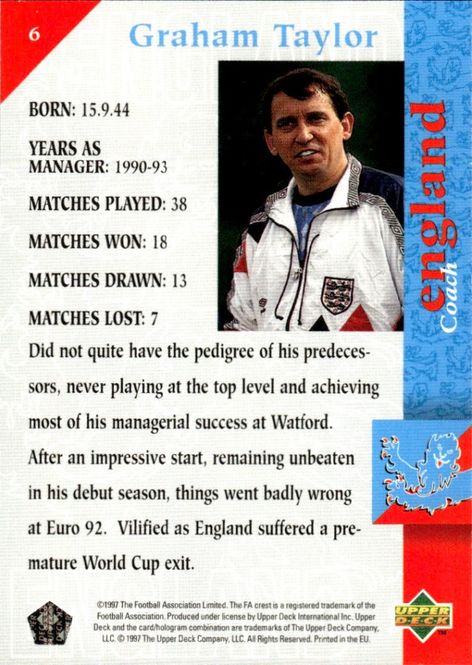 Hovedbilde Upper Deck England 1998 - Graham Taylor (Call Me ...