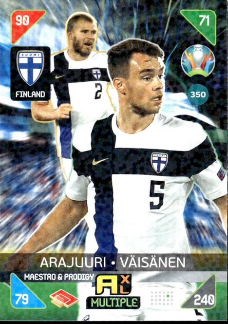 Hovedbilde PANINI ADRENALYN XL EURO 2020 - 2021 KICK OFF NO. ...