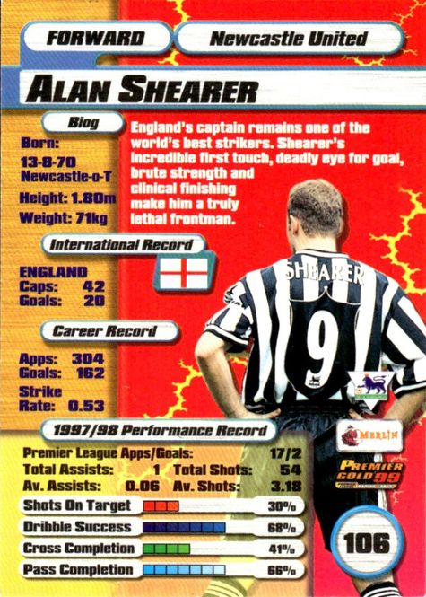 Hovedbilde 1998-99 Merlin Premier Gold 99 Alan Shearer #106