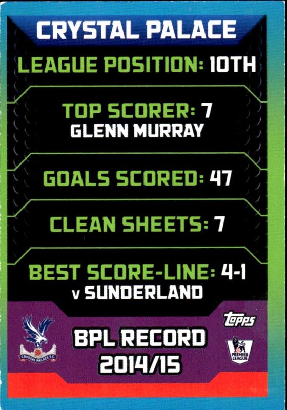 PREMIER LEAGUE 2014-15 -Trading Card TOPPS- No. 73 - CRYSTAL PALACE BADGE-
