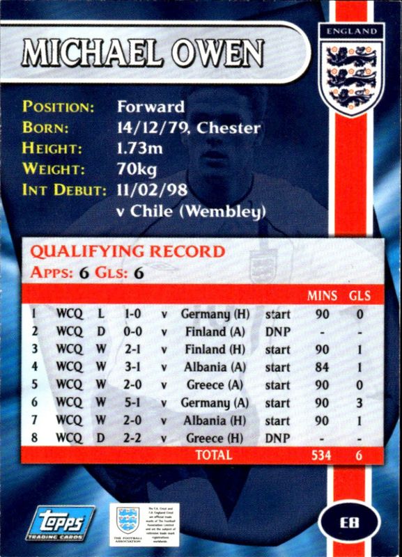2002 Topps England Foil Michael Owen #E8