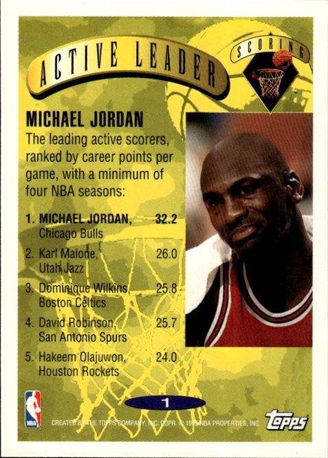 Main Image 1995-96 Topps Michael Jordan Gold Foil Active ...