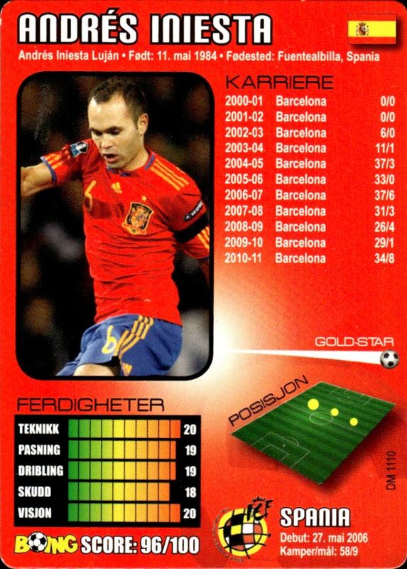 2013 Boing Magazine Andres Iniesta
