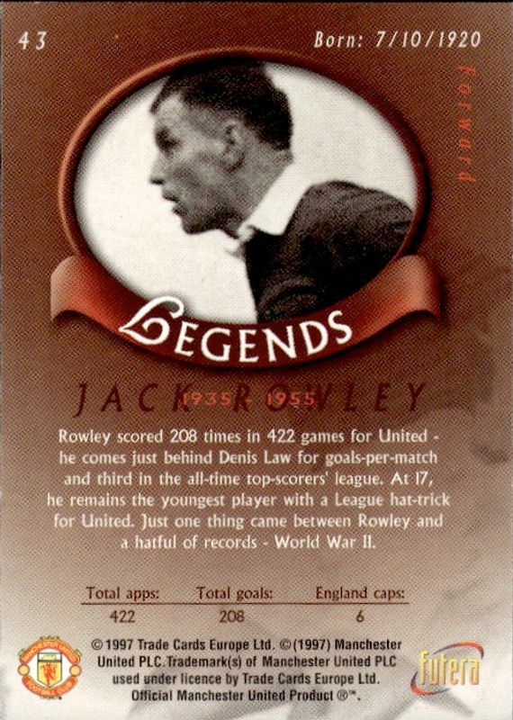 1997 Futera Manchester United FC Legends Jack Rowley #43