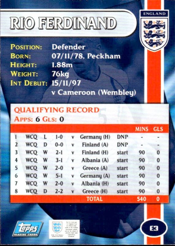 RIO FERDINAND 2002 Topps Blue Foil Refractor Insert Soccer Card ENGLAND #E3