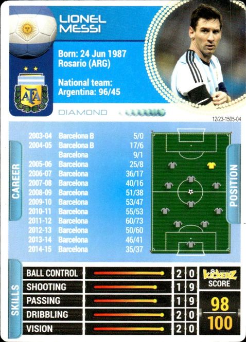 Main Image 2014-15 Kickerz Diamond Lionel Messi