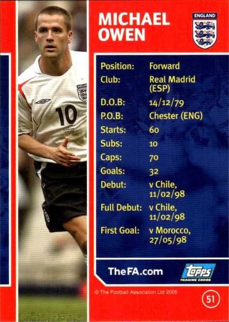 Hovedbilde 2005 Topps England Cards World Cup '06 ...