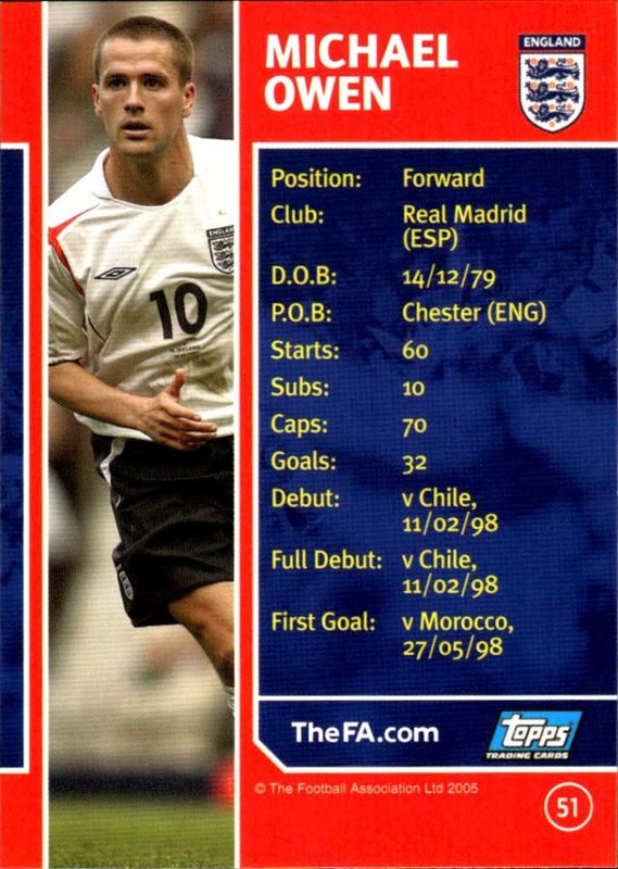 2005 Topps England Cards World Cup '06 Qualifications Base Common #51