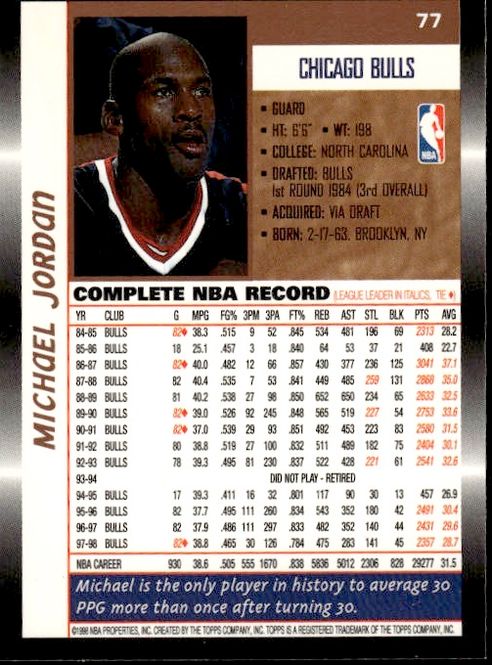 Main Image 1998 NBA TOPPS # 77 Michael Jordan card nice