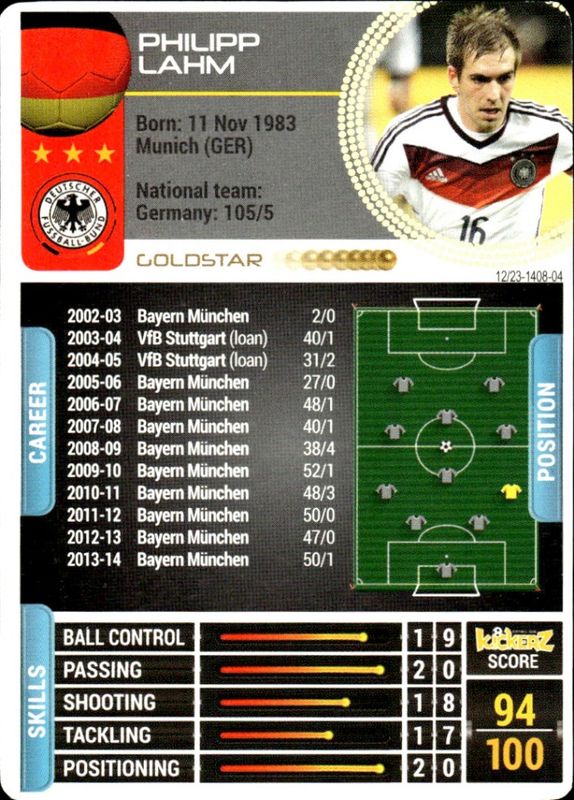 2014-15 Kickerz Gold-Star Philipp Lahm