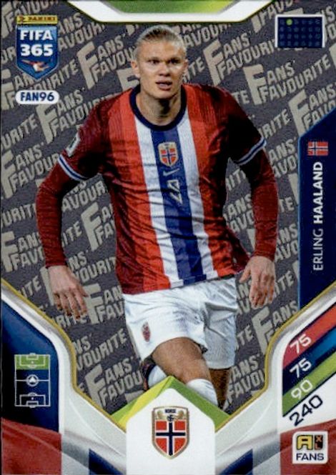 Hovedbilde PANINI CARDS FIFA 365 2026 ERLING HAALAND #FAN96 ...
