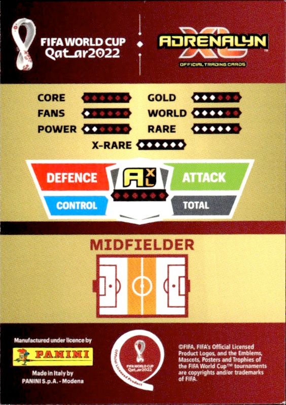 2022 Panini Adrenalyn XL FIFA World Cup Qatar 2022 - Game Changer Kai HavertZ 