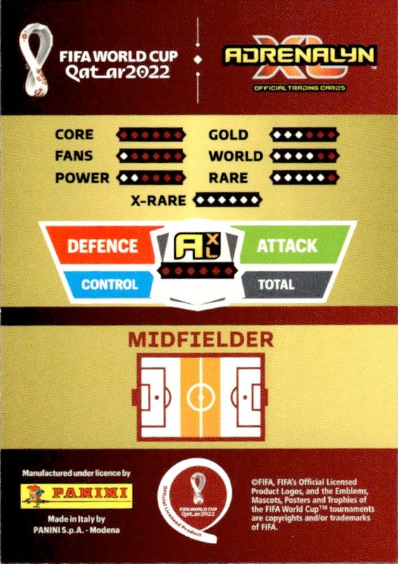 2022 Adrenalyn XL FIFA World Cup Qatar Game Changer Giorgian de Arrascaeta 
