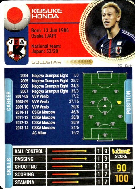 Main Image 2014-15 Kickerz Gold-Star Keisuke Honda
