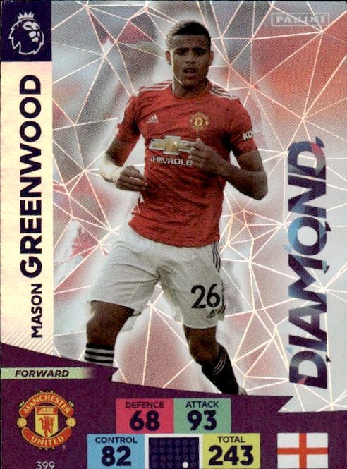 Hovedbilde 2020-21 Panini Adrenalyn XL English Premier ...