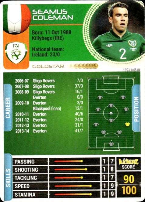 Main Image 2014-15 Kickerz Gold-Star Seamus Coleman 