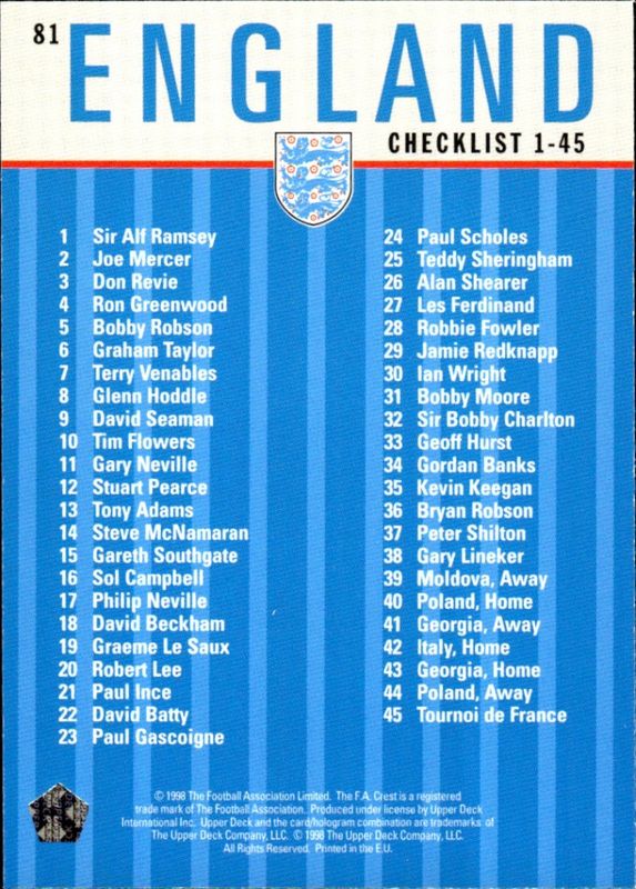 PAUL SCHOLES 1998 Upper Deck World Cup Soccer Checklist Card ENGLAND #81