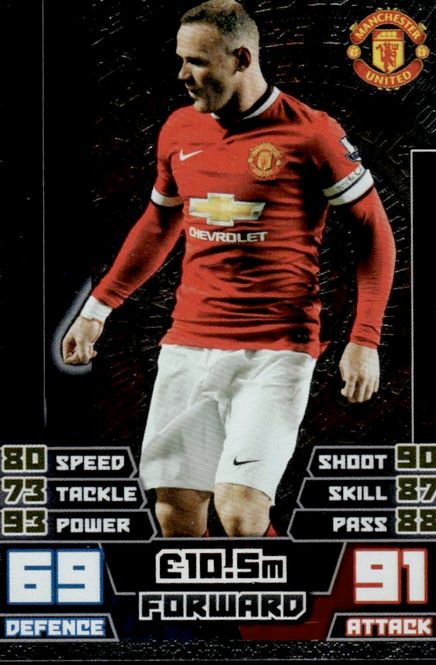 Hovedbilde 2014/2015 Topps Match Attax Bronze Limited ...