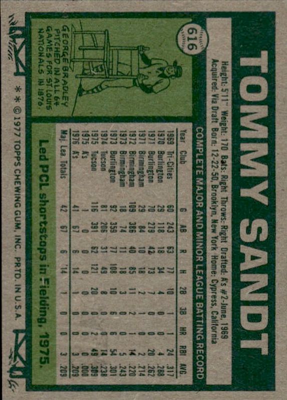 2026 Topps Heritage Tommy Sandt 1977 50th Anniversary Buyback #616