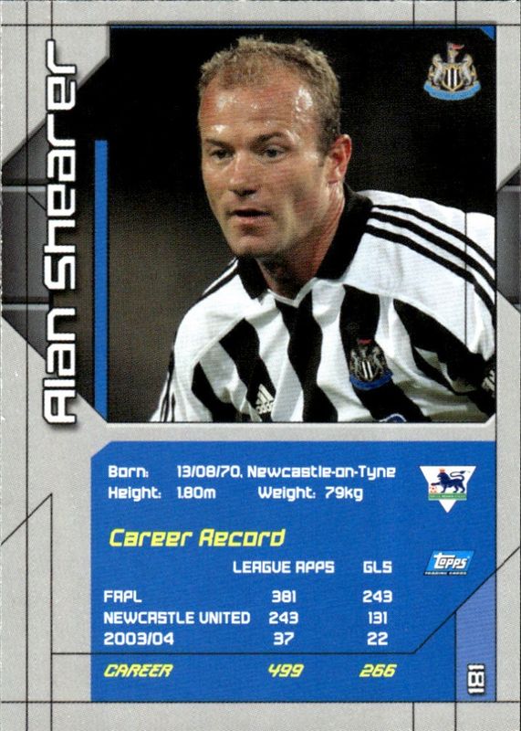 2004/05 Alan Shearer Newcastle United - Topps Premier Stars card