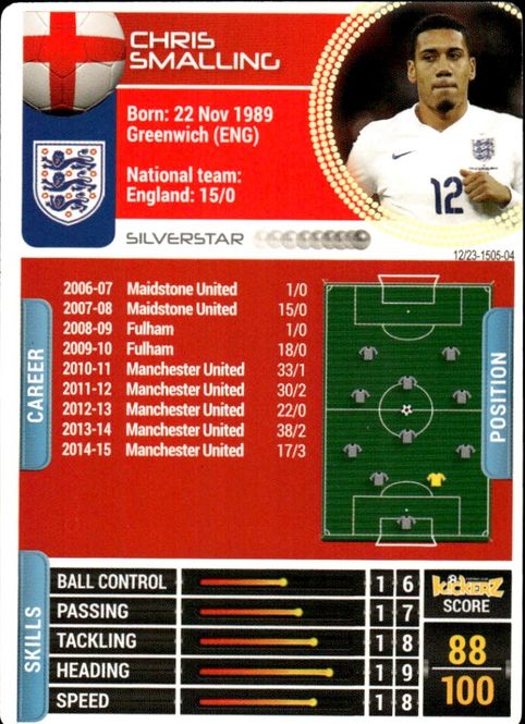 Main Image 2014-15 Kickerz Silver-Star Chris Smalling