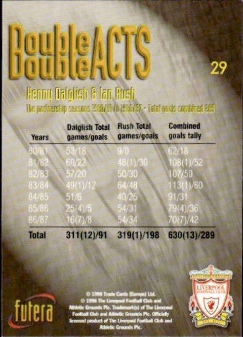 Main Image 1998 Futera Liverpool Double Acts Kenny Dalglish ...
